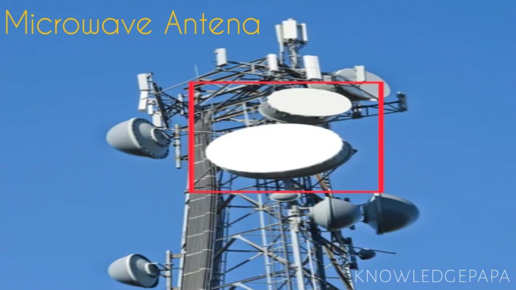 Microwave Anjana kya hota hai aur yah network mein kaise kam karta hai