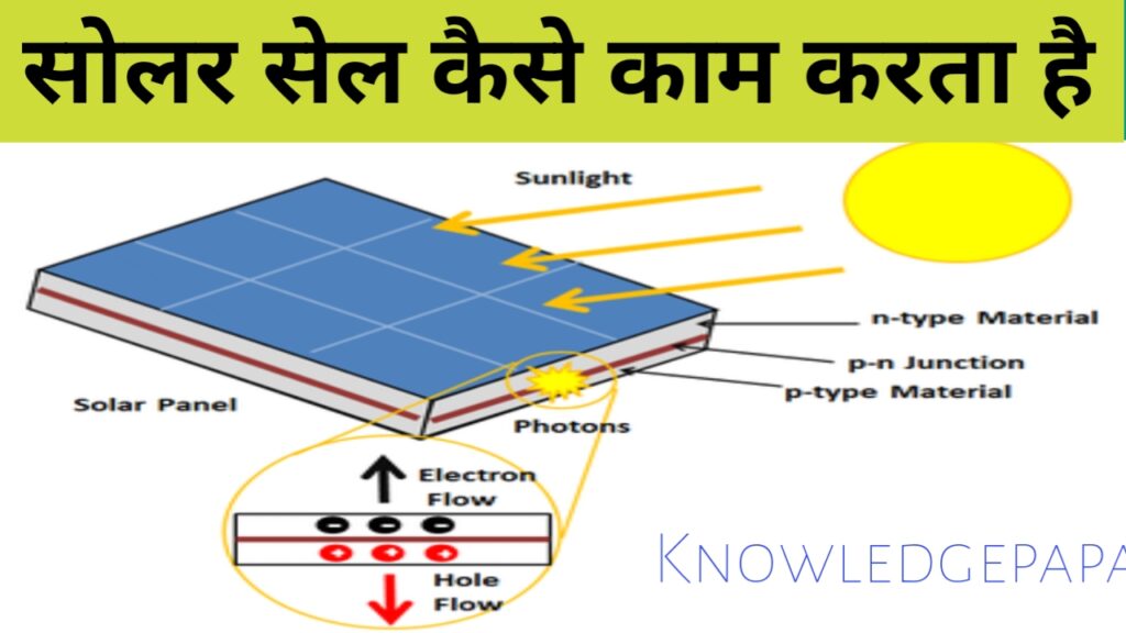 सोलर सेल कैसे काम करता है