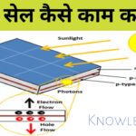 सोलर सेल कैसे काम करता है